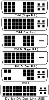 DVI Connectors