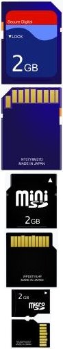 SD Cards