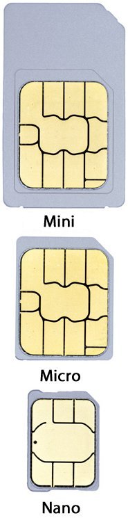SIM Cards