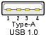 USB-A 1.0 Connector
