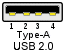 USB-A 2.1 Connector