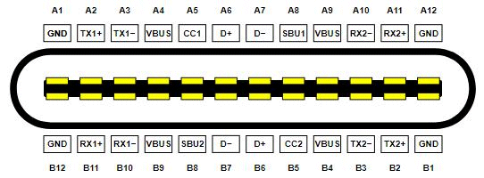 USB-C Connector
