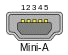 USB Mini-A Connector